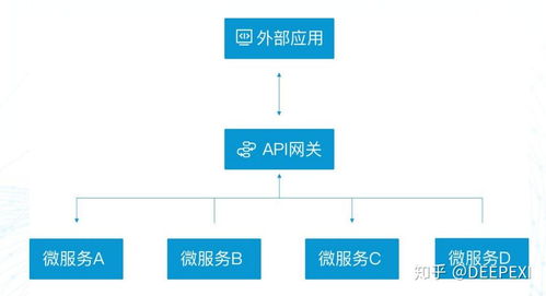 滴普科技 以DataFacts平台驱动企业系统整合与数据资产价值挖掘